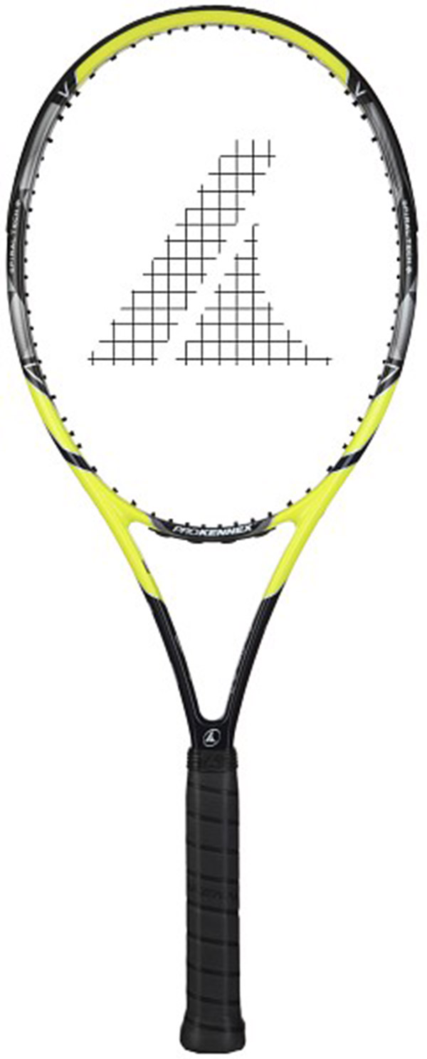 Racquetball Racquet Grip Size Chart