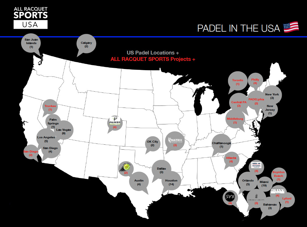 Padel Courts in the USA